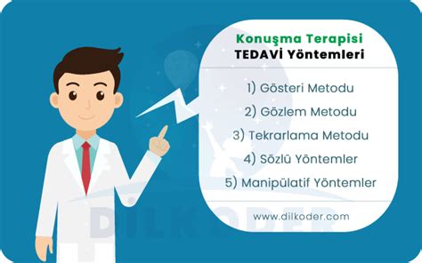 Farklı Dillerde Ağız Kokusunun Tanımı