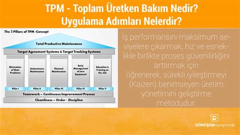 İmplant Yapımı ve Teknolojiler