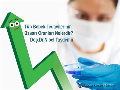 Protetik Diş Tedavisi Başarı Oranları